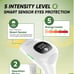 At-Home IPL Hair Removal for Women and Men Hair Removal 999,999 Flashes Painless