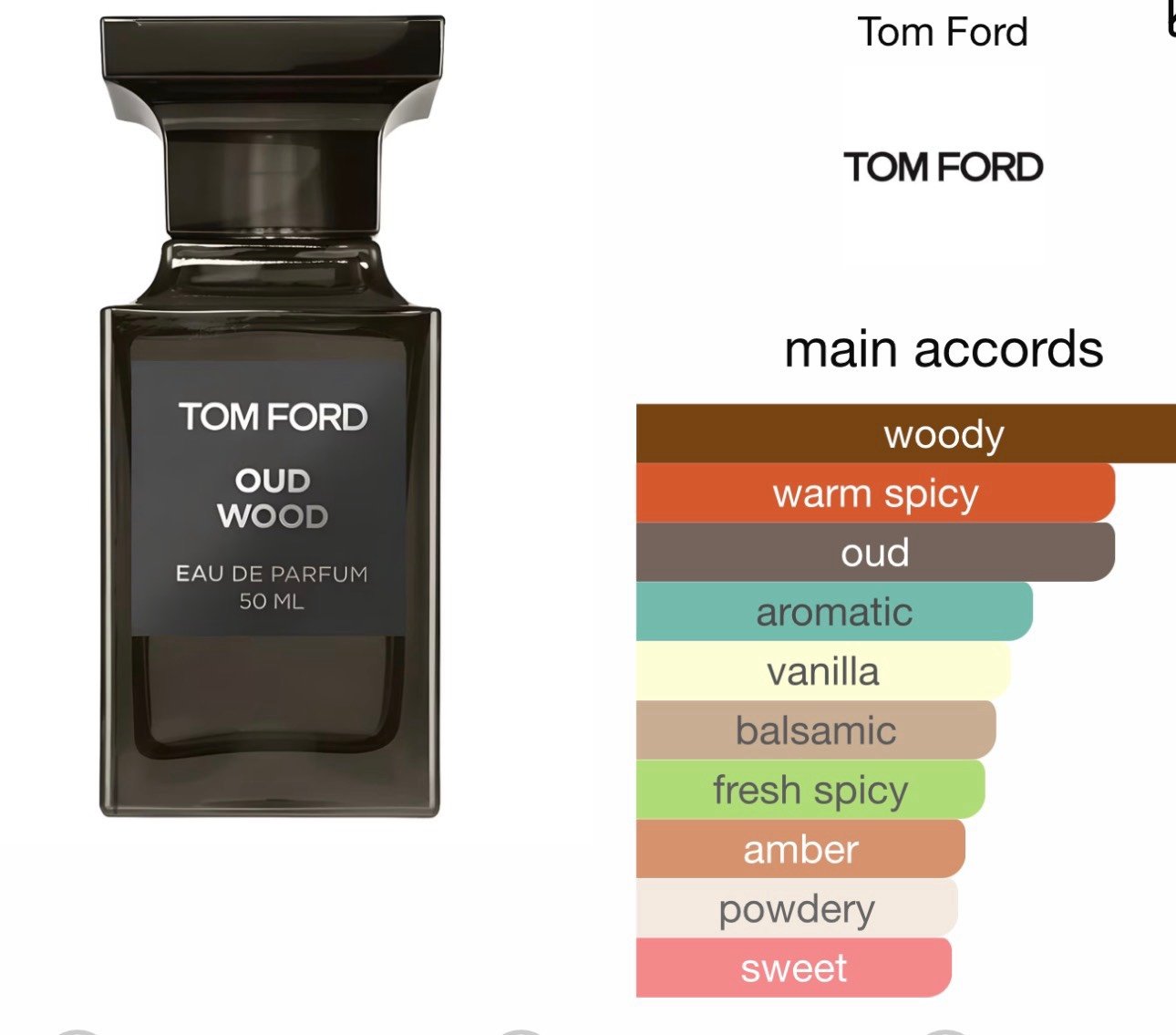 Tom Ford Oud Wood