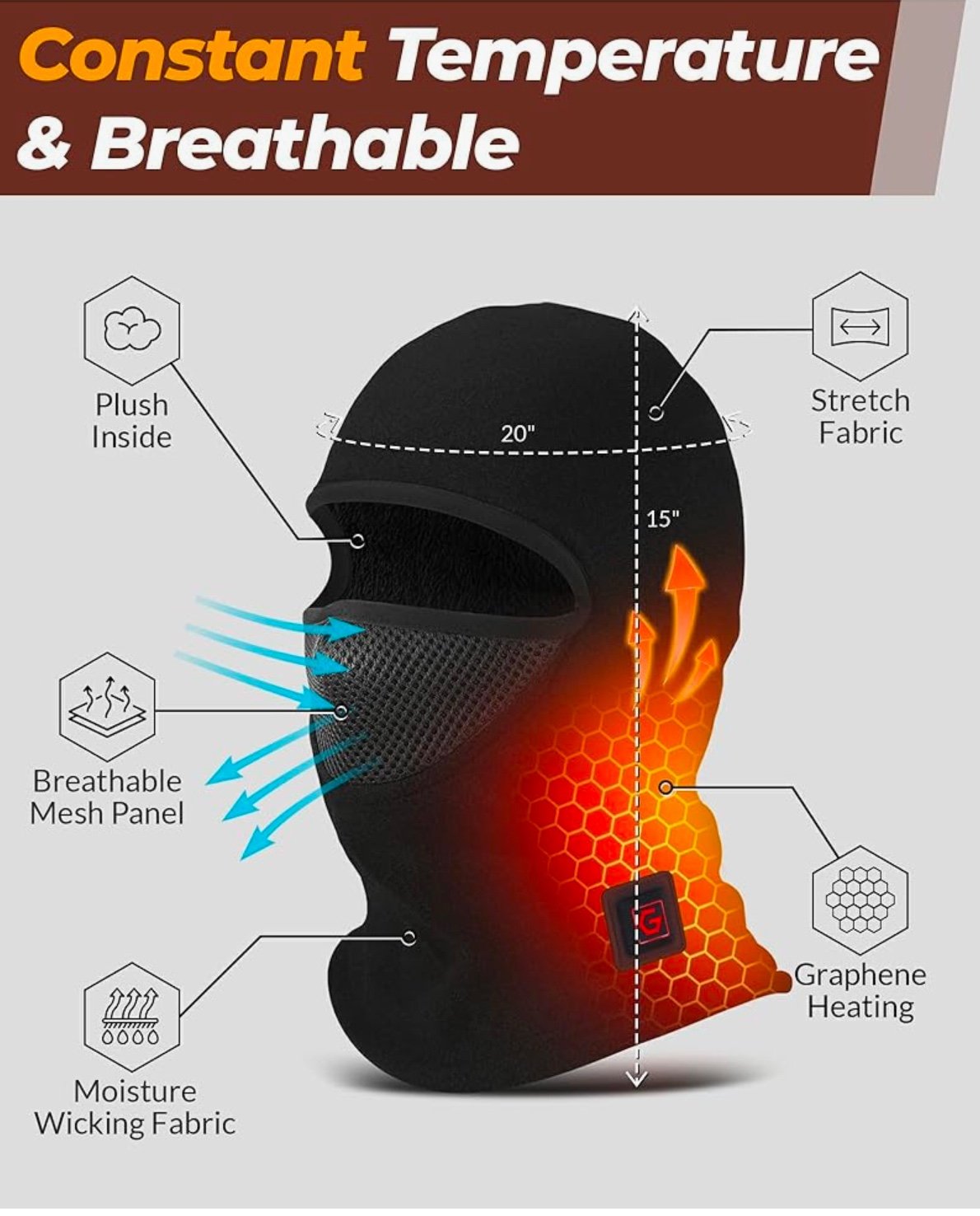 Face Mask