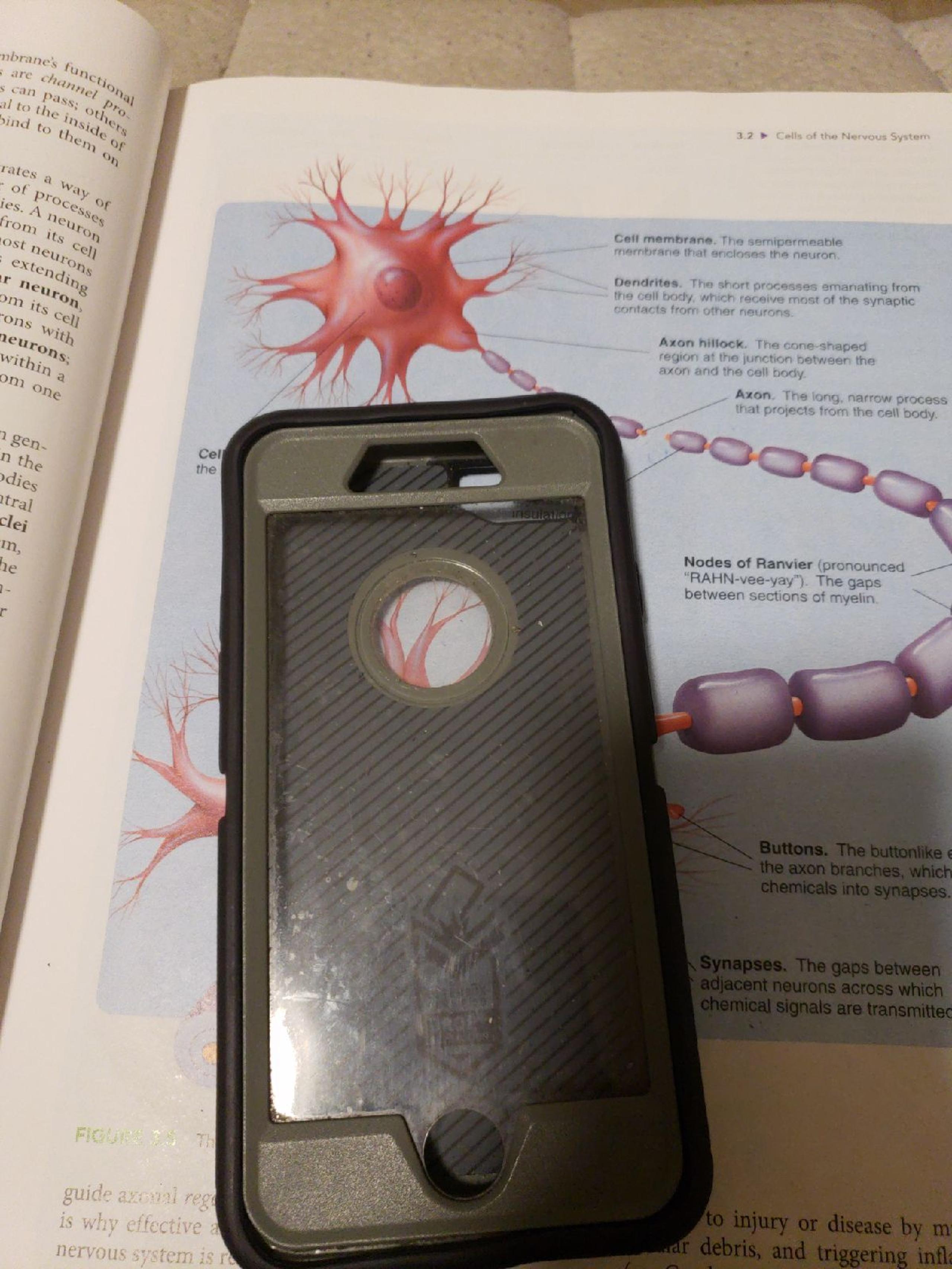 Otter box defender series case iPhone678