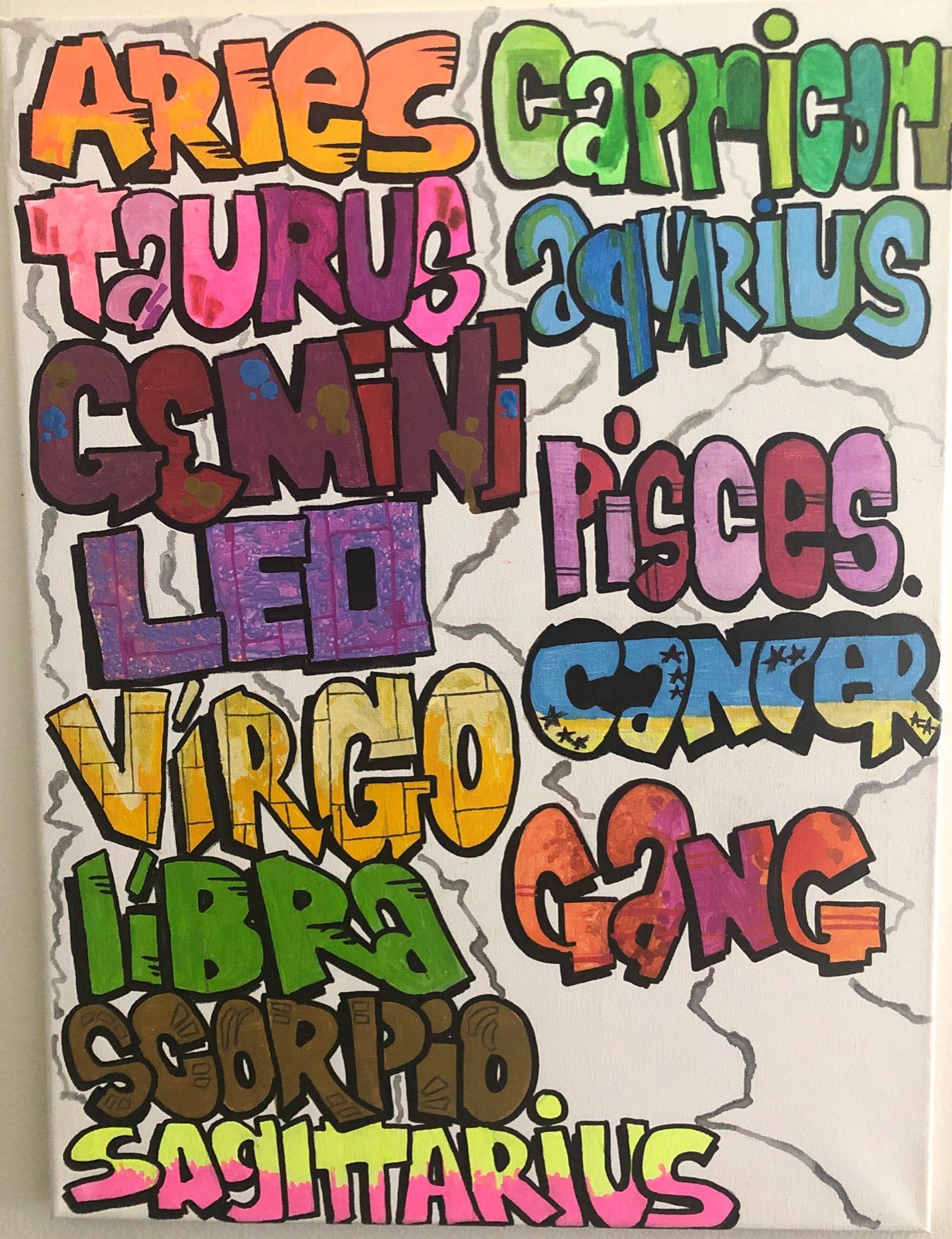 astrology gang painting on 2X2 canves on