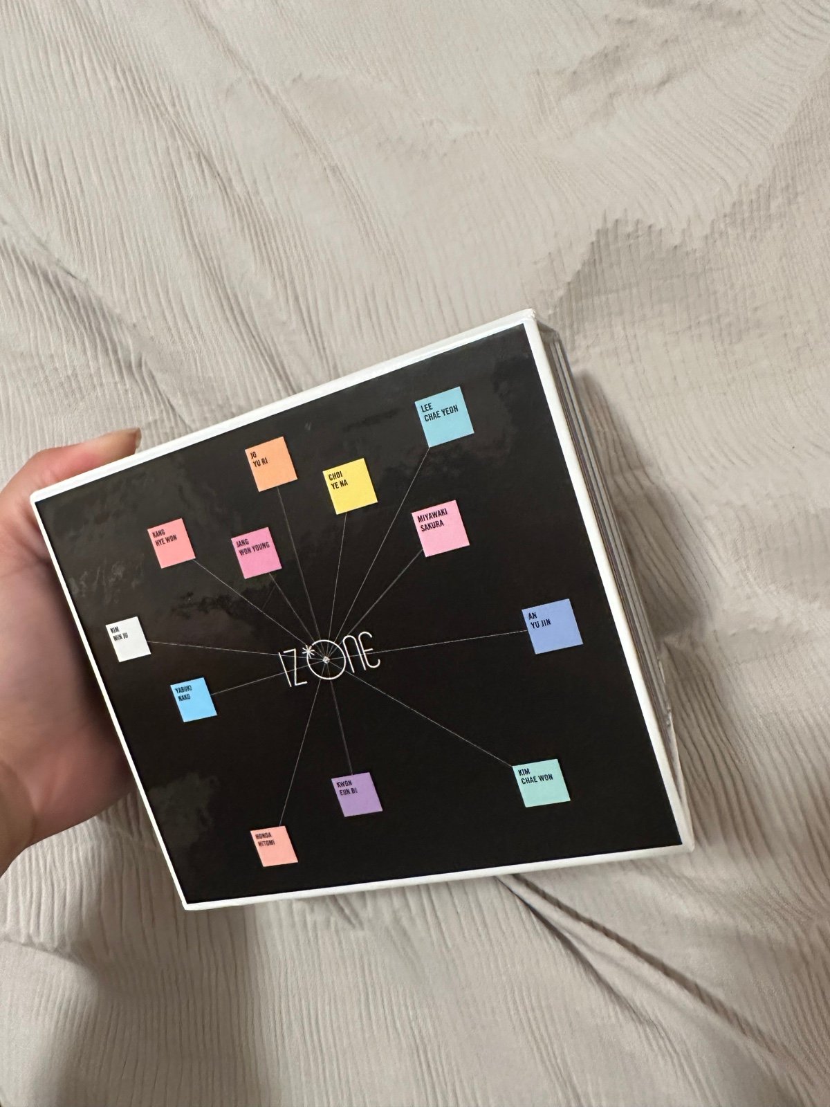 Iz*one suki to iwasetai japan cd box set