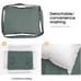 Dog Beds for Small Medium Dogs Machine Washable Removable Covers