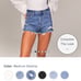 Abercrombie and Fitch mom shorts
