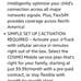 Smart Watch for Kids, GPS, Sim Card,SOS