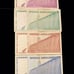 Zimbabwe Special Agro-Cheque Set (Banknotes): 5|25|50 & 100 Billion Zim 2008