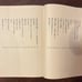 Ishii Tsuruzumi Anthology II