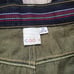COOGI Baggy Y2k 90s Inspired Dark Wash Hiphop Spellout Logo Jeans 44x33