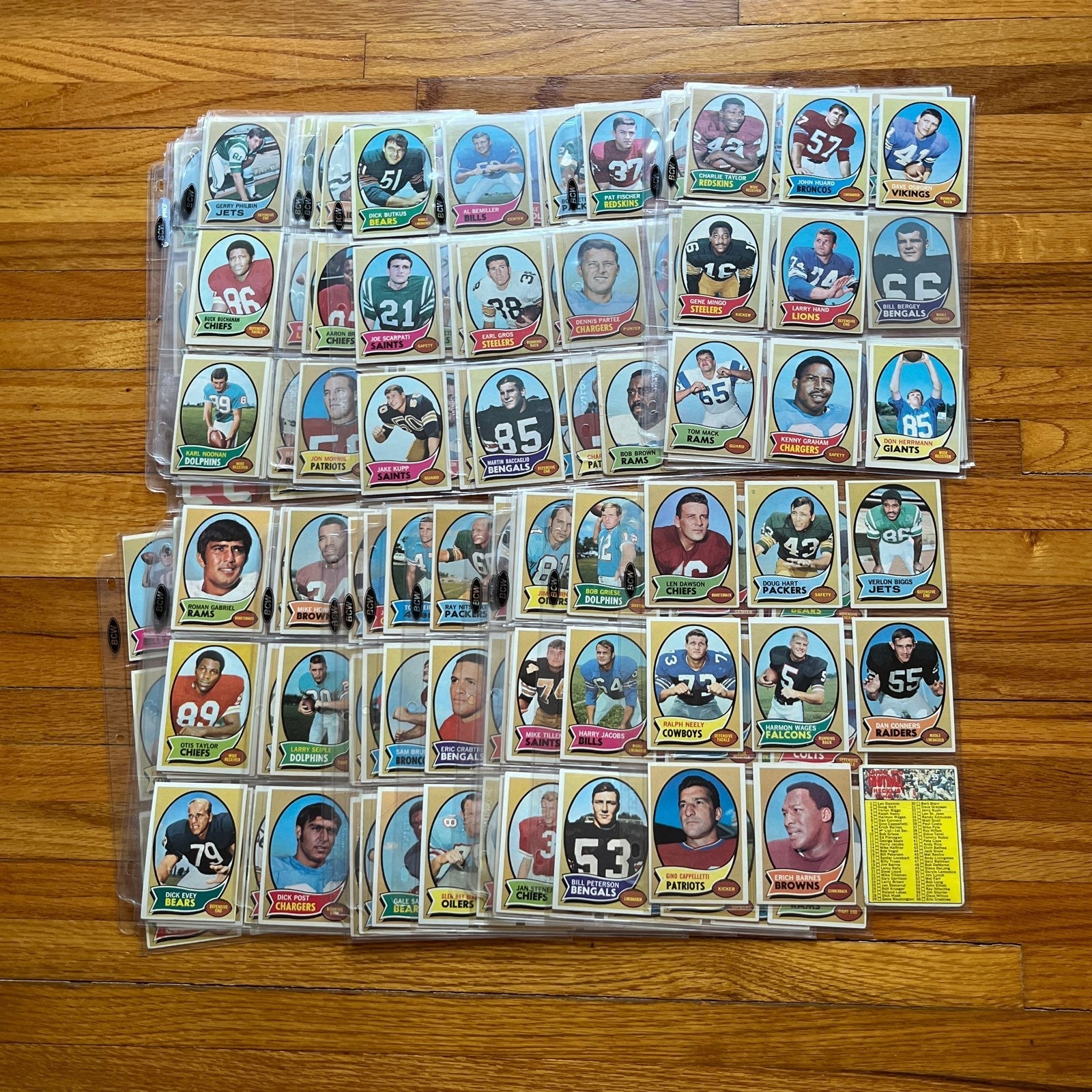 1970 Topps NFL Starter Card Set