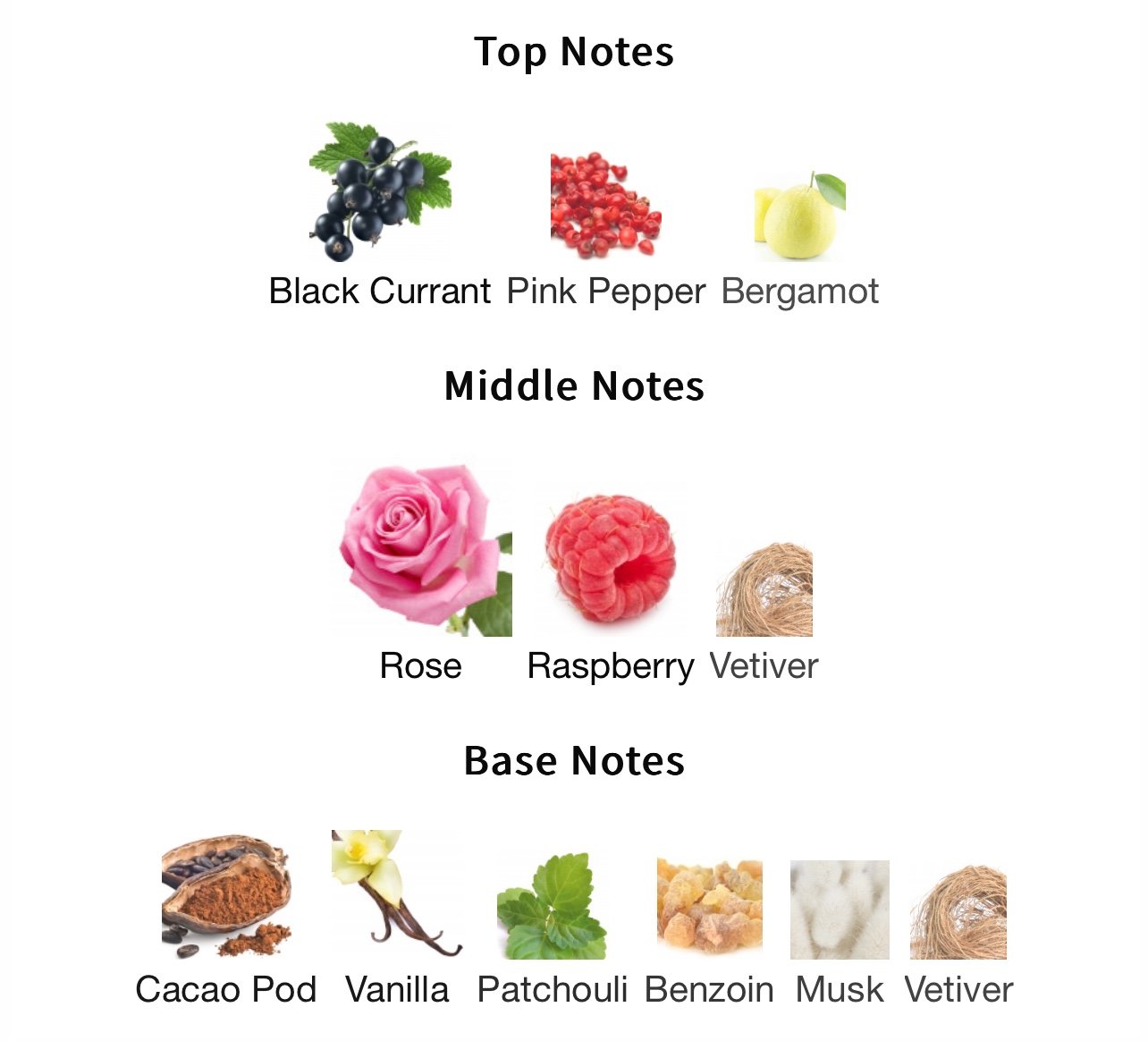 Van Cleef & Arpels Rose Rouge 75ml/ 2.5 oz - Women