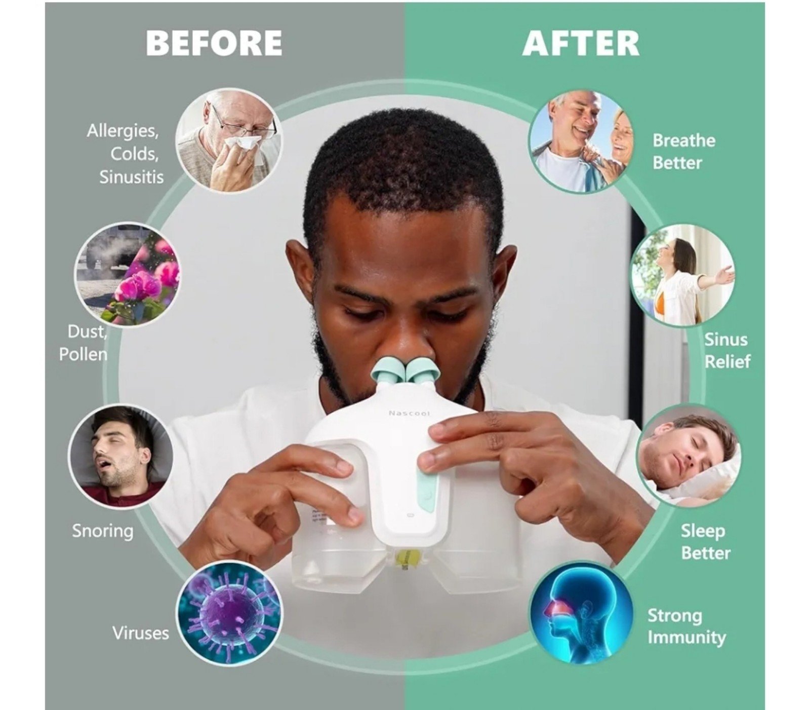 Electric Nasal Irrigation System with 50 Salt Packets, 2 Modes Nose Cleaner
