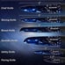 Knife Set, 12-Piece Kitchen Knife Set with Sheaths