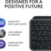 Logitech MX Keys S Full-size Wireless Keyboard, Backlit keys FREE SHIPPING
