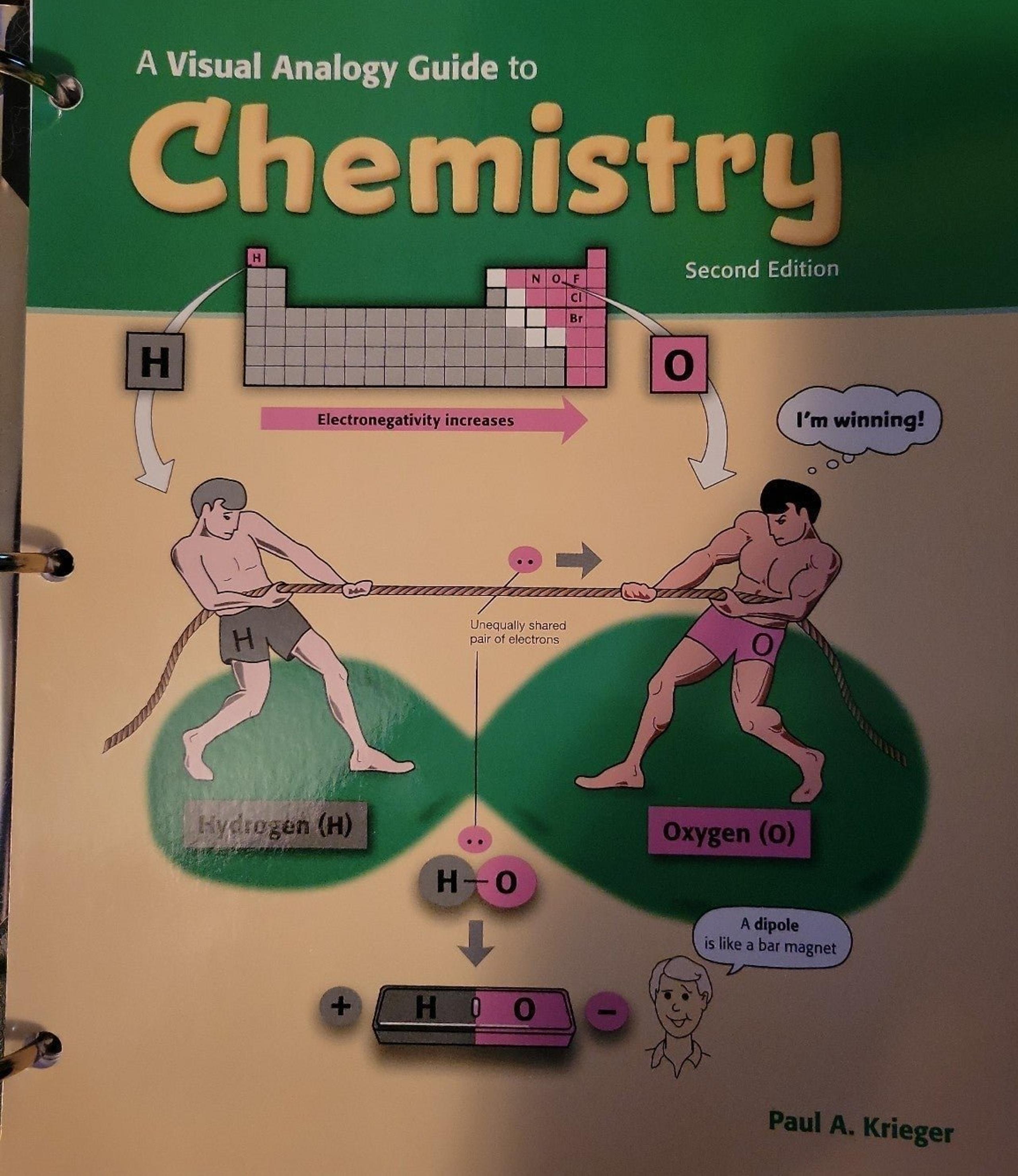 A Visual Analog Guide to Chemistry