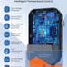 Level 2 EV Charger