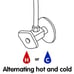 Sink Mounted Glass Rinser/Bottle Washer