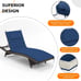 2 PACK Outdoor Lounge Chair Cushions with Pillows