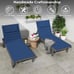 2 PACK Outdoor Lounge Chair Cushions with Pillows