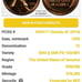 PCGS PR67RD DDO & DDR 1955 Lincoln Wheat Penny • Only 378,200 Minted