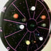 Crystal Planet Transit Wheel/ Birth Chart