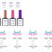 Kit gel tips system by Dressand nails