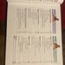 Foundations of Physical Science book