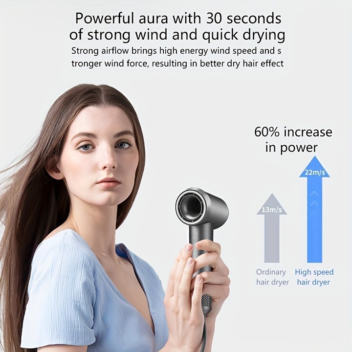 150,000 RPM High Speed Brushless Negative Ion Hair Dryer JKK333.
