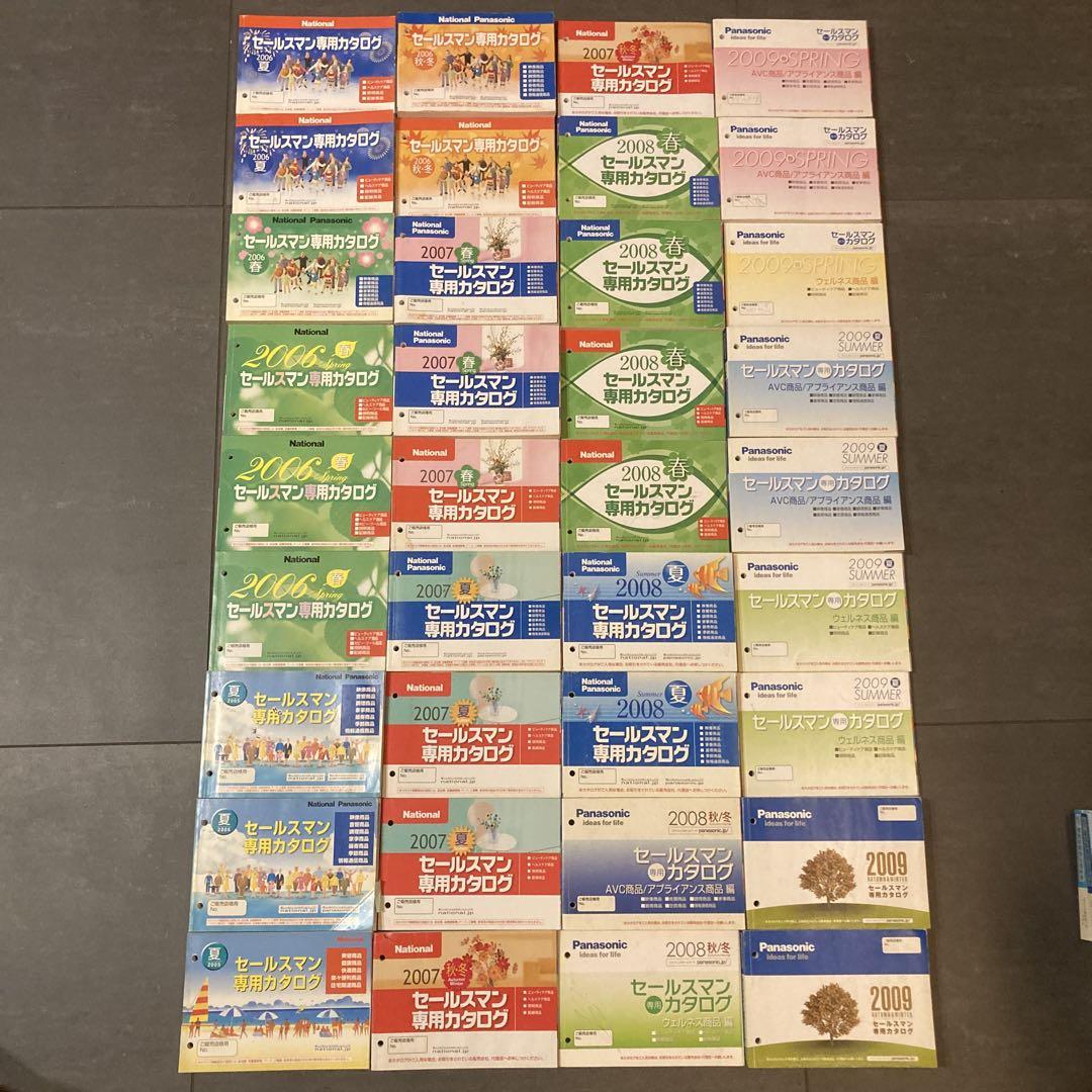 National Salesman Catalog - Retro - 36 Volumes - 2000s - Retro - Corporate Material