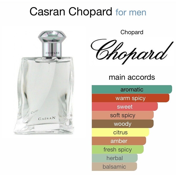男 香水 ショパール カスラナ Chopard Casran 75ml EDT Casran Chopard cologne - a fragrance for men 2000