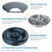 ORSDA Wet Food Automatic Dog & Cat Feeder, Navy Blue, 7-cup