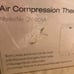 Air Compression Therapy Device: Model No: QN-005A (NEW)
