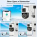 4k smart 360 dual surveillance camera