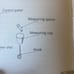 bread maker machine