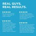 Men's Rogaine 1 YEAR SUPPLY! 4 BRAND NEW 3 MONTH SUPPLY BOXES!! EXP 5/2027