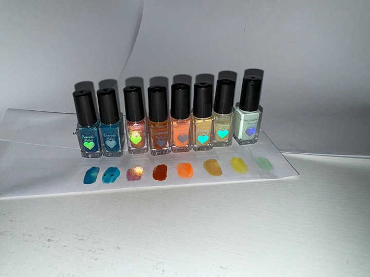 Mini Copacetic Cosmetics Nail Polish Bundle