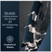 Philips Norelco Shaver 5000x