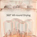 GROWNSY Bottle Sterilizer and Dryer, Compact Electric Steam Baby Bottle Steriliz