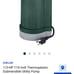 Pump Submersible