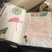 Final Price Really Junky Journal Loaded Love