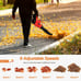 Cordless Leaf Blower with 4.0Ah Battery and Charger, Tanbaby 21V, Red