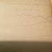 Vintage 1906 Hans Christian Anderson Fairy Tales For Boys and Girls Book