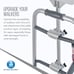 Dynarex Bariatric Walker Platform Attachment Heavy Duty Forearm Support Arm Rest