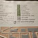 White House Braille Blueprints
