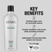 KENRA SUGAR BEACH CONDITIONER - Sweet Soft Texture 33.8 ounces