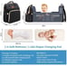 Brand New Baby Diaper Bag with Changing Station - Multifunction Diaper Backpack