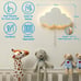 Cloud Light Floating Cloud Wall Lamp
