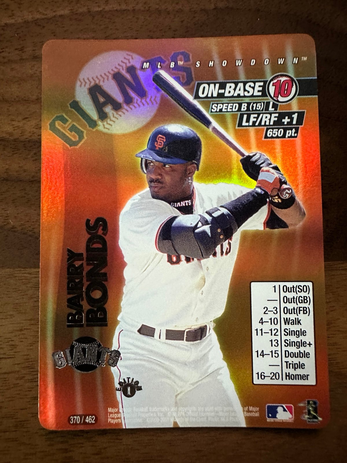 2001 MLB Showdown 1st Edition Barry Bonds