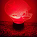 Dallas Cowboys led light