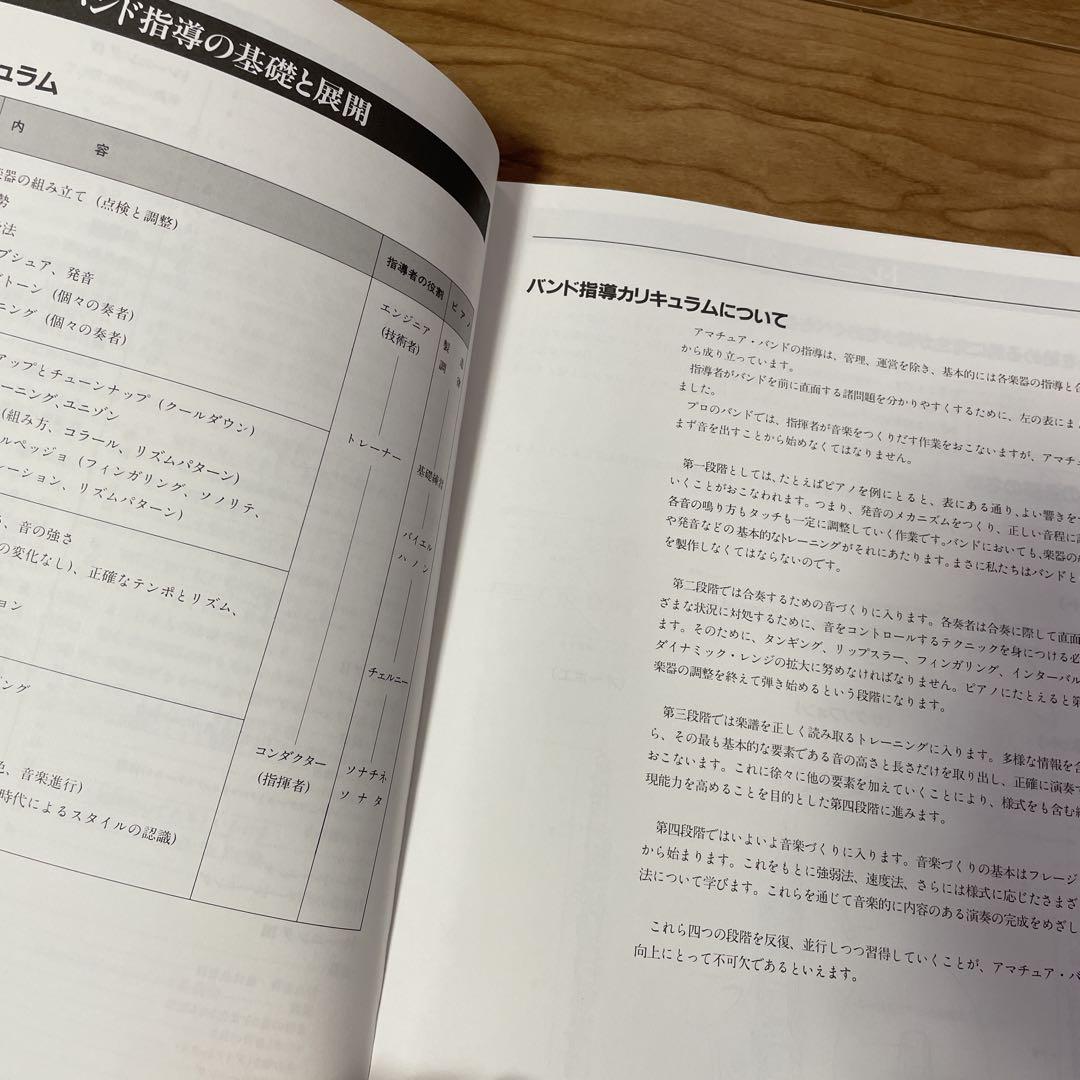 NEMU BAND METHOD Instructor's Band Textbook