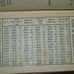 Antique 1914 The Key of Heaven Bible
